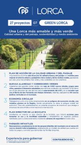 Lorca Río, 40 km de Nuevas Alamedas y jardines verticales, principales apuestas del Plan de Calidad Urbana y del Paisaje para los próximos años