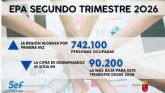 La Regi�n lidera la creaci�n de empleo en Espa&ntilde;a y marca un nuevo m�ximo hist�rico con 742.100 personas ocupadas