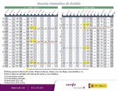 Horarios del servicio alternativo de autob�s l�nea Murcia-�guilas por las obras de ADIF