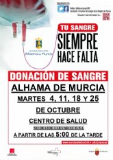 Calendario de hemodonación para este mes de octubre en el Centro de Salud de Alhama de Murcia