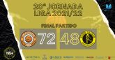 Hozono Global Jairis naufraga en Zamora a los diez minutos de partido