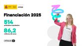 Enisa cierra 2025 con resultados positivos y una s�lida acogida de su nueva financiaci�n para pymes