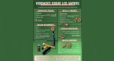 El Ayuntamiento de Totana se suma a la campaña regional 'Pasa de vapear' con motivo del Día Mundial contra el Tabaco, que se conmemora cada 31 de mayo El Ayuntamiento de Totana se suma a la campaña regional 'Pasa de vapear' con motivo del Día Mundial contra el Tabaco, que se conmemora cada 31 de mayo