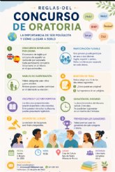 Concurso de oratoria en ingles y espa�ol por la primera vez en Alhama de Murcia
