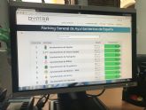 guilas se convierte en el municipio ms transparente de España situndose en el primer puesto nacional del ranking Dyntra