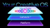 Canva lanza su Sistema Operativo Creativo