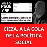 El PP de Cieza lamenta que el Ayuntamiento de Cieza est a la cola de Espana en Servicios Sociales