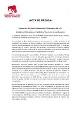 Valoración del Pleno Ordinario del 29 de marzo de 2022. IU-verdes Alhama de Murcia