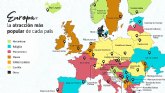Descubre las atracciones más populares de Europa, por país