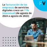 La facturacin de las empresas de servicios digitales aumenta un 11%, pero el ritmo de creacin de empleo cae a su mnimo en tres años